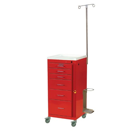 Harloff Crash Cart Mini-Line