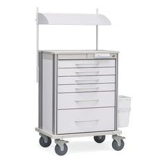 MARKET LAB Pace Cart Procedure Accessory Packs EACH