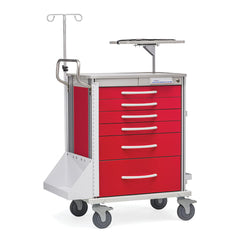 MARKET LAB Pace Cart Procedure Accessory Packs EACH