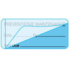 McKesson  Pre-Printed Label Laboratory Use Blue Adhesive Preventative Maintenance Black Biomedical Engineering Equipment Labels 1 X 2-1/4 Inch MK-1194632