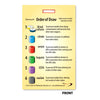 McKesson  Phlebotomy Order of Draw MK-1226362