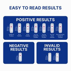Respiratory Test Kit Tyfast Flu A/B & COVID-19 At Home Multiplex Rapid Test 1 Test per Kit, BOX OF 10 MK-1257160