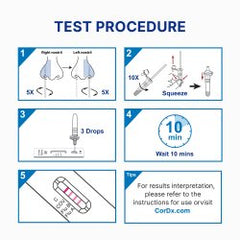 Respiratory Test Kit Tyfast Flu A/B & COVID-19 At Home Multiplex Rapid Test 1 Test per Kit, BOX OF 10 MK-1257160