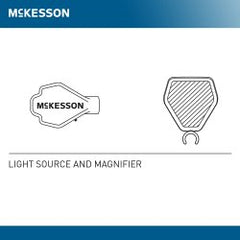 Ear Curette Kit McKesson Single-ended Handle Assorted Tip Sizes Assorted Tips BX/CS MK-1265373