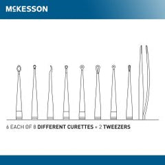 Ear Curette Kit McKesson Single-ended Handle Assorted Tip Sizes Assorted Tips BX/CS MK-1265373