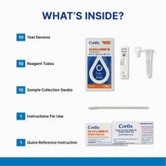 Respiratory Test Kit Tyfast Flu A+B / COVID-19 Multiplex Rapid Test 25 Tests BOX OF 25 MK-1265432
