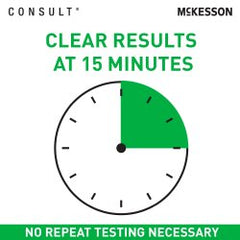McKesson Respiratory Test Kit McKesson Consult® COVID-19 / Flu A&B Antigen Test (Professional) 25 Tests CLIA Waived BX/CS MK-1272360