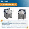 McKesson Brand Suction Machine with Internal Filter McKesson 27 lpm 50 to 550 mmHG Each MK-1283148