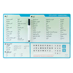 Market lab Patient Communication Board each