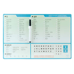 Market lab Patient Communication Board each