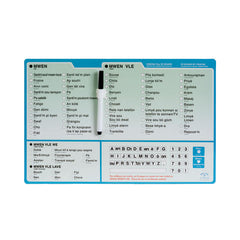 Market lab Patient Communication Board each