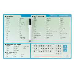 Market lab Patient Communication Board each