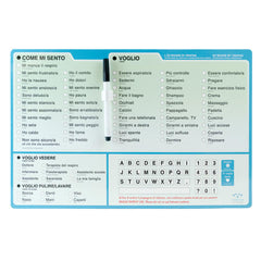 Market lab Patient Communication Board each