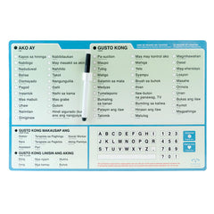 Market lab Patient Communication Board each