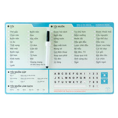 Market lab Patient Communication Board each