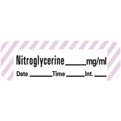 Market lab Hypotensive Agents Labels pack