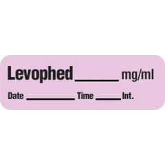 MARKET LAB Vasopressors Labels PACK
