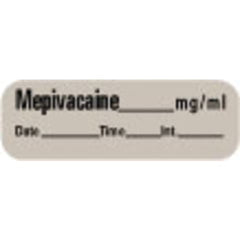 Market lab Local Anesthetics Labels pack