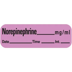 MARKET LAB Vasopressors Labels PACK