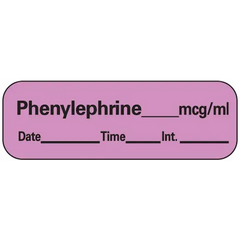 MARKET LAB Vasopressors Labels PACK