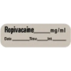Market lab Local Anesthetics Labels pack