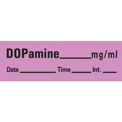 MARKET LAB Vasopressors Labels PACK