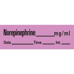 MARKET LAB Vasopressors Labels PACK