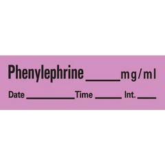 MARKET LAB Vasopressors Labels PACK