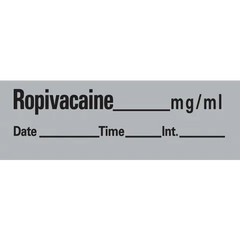 Market lab Local Anesthetics Labels pack