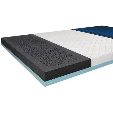 Multi-Ply ShearCare 1500 Mattress