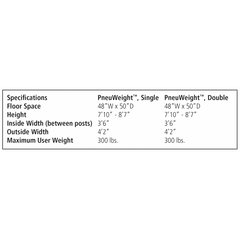 PneuWeight 2