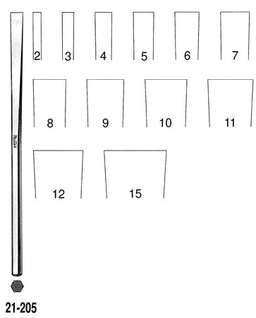 Osteotome Miltex® Sheehan 7 mm Width Straight Blade OR Grade Stainless Steel NonSterile 6-1/4 Inch Length