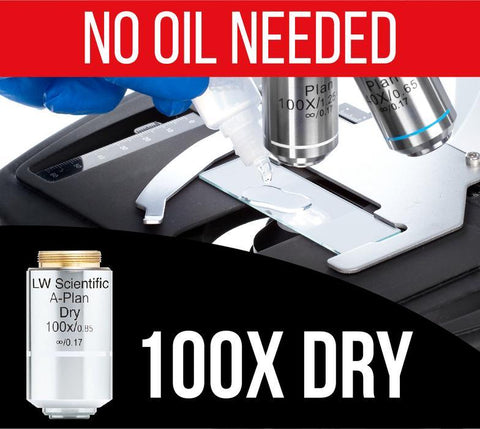 100x Infinity Plan DRY Objective - Axiom Medical Supplies