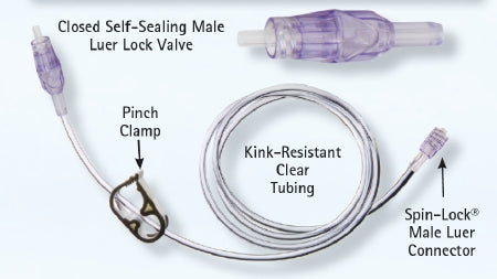 B. Braun Connection Set ACCEL™