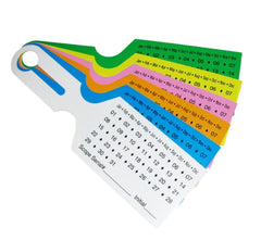 Blank Label HangTimeKit TM Instructional Label White Paper 2-1/2 X 8-1/2 Inch