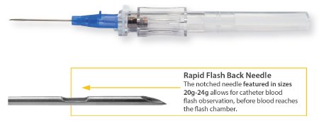 MedSource International Peripheral IV Catheter TrueSafe™ 22 Gauge 1 Inch Button Retracting Safety Needle - M-1037282-1455 - Case of 200