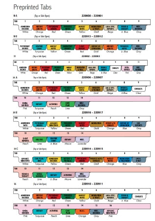 Omnimed Chart Divider 8 1%XE2?%X842 X 11 Inch