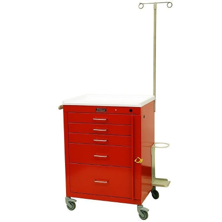 Harloff Emergency Cart Mini24 20.5 X 30.5 X 63.25 Inch, Height Includes IV Pole - Extends to 81.75 Inch Height (3)-3 Inch, (1)-6 Inch, (1)-9 Inch Drawer Configuration, 16.75 X 18.5 Inch Internal Drawer