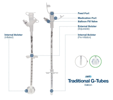Applied Medical Technologies Gastrostomy Tube AMT 14 Fr. Adjustable up to 10cm Tube Silicone