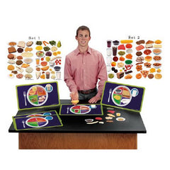 Nasco Cling Kit MyPlate