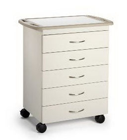 Midmark Mobile Treatment Cabinet 18 X 27 X 33 Inch Venus Silver 4 Inch