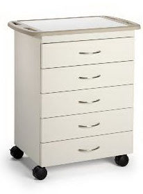 Midmark Mobile Treatment Cabinet 18 X 29 X 33 Inch Timber 4 Inch