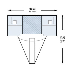 Obstetrics / Gynecology Drape McKesson Under Buttocks Drape 32 W X 50 L Inch Sterile