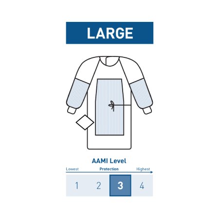 Fabric-Reinforced Surgical Gown with Towel McKesson Large Blue Sterile AAMI Level 3 Disposable