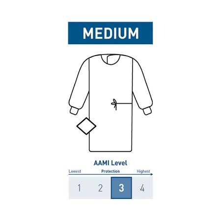 Non-Reinforced Surgical Gown with Towel McKesson Medium Blue Sterile AAMI Level 3 Disposable