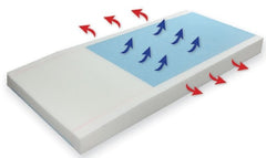 Proactive Medical Products LLC Bed Mattress Protekt® 500 Pressure Redistribution Type 36 X 84 X 6 Inch