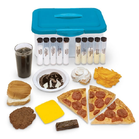 Nasco Nutritional Content Training Kit Life/form®