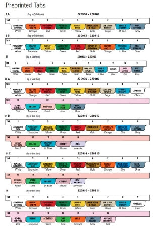 Omnimed Divider Set 8-1/2 X 11 Inch Medical Information