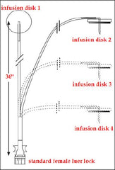 Norfolk Medical Products Sub-Q Infusion Set ClearView™ MS 27 Gauge X 4 9 mm 36 Inch Tubing Without Port - M-1136501-3590 - Box of 6