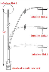 Norfolk Medical Products Sub-Q Infusion Set ClearView™ MS Without Needle 20 Inch Tubing Without Port - M-1142334-2862 - Box of 6